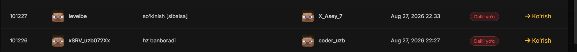 Proof