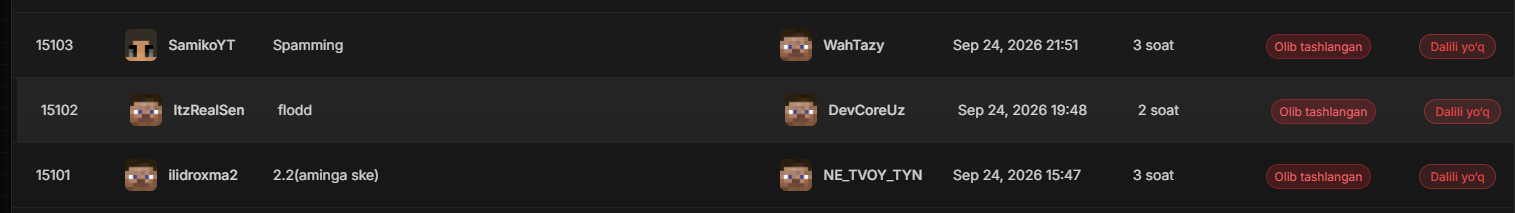 Proof