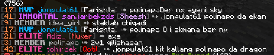 Proof
