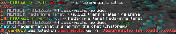 Proof