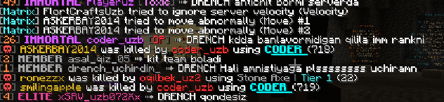 Proof
