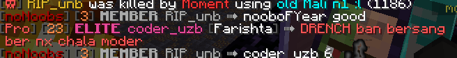 Proof