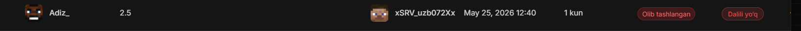 Proof