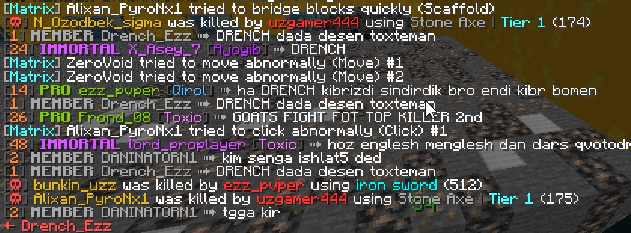 Proof