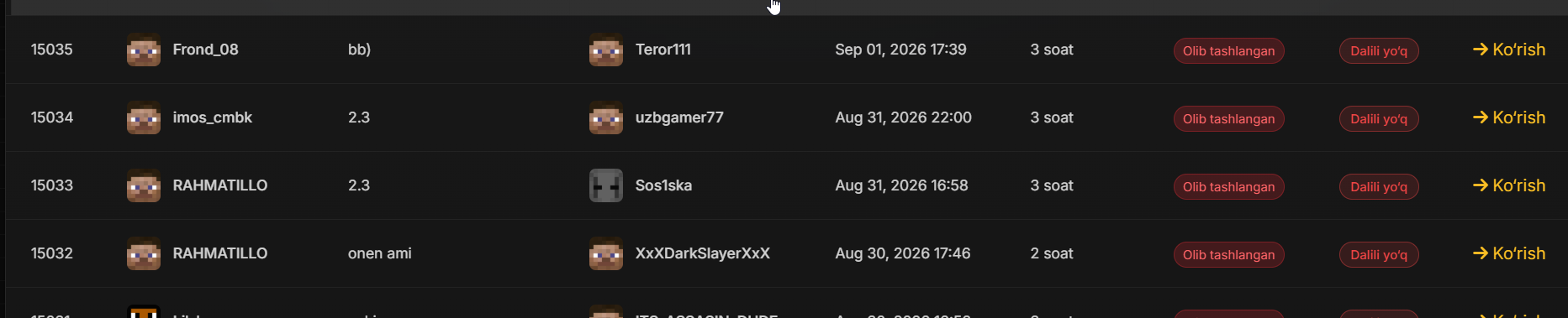 Proof