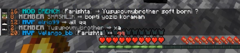 Proof
